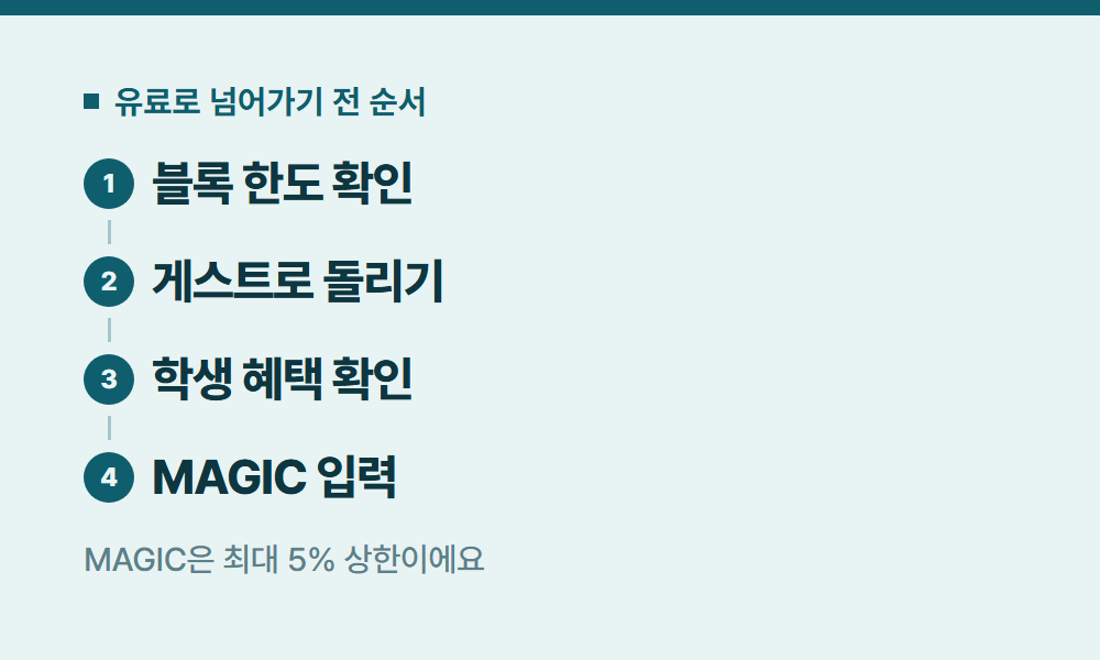 노션무료 유료로 넘어가기 전 순서