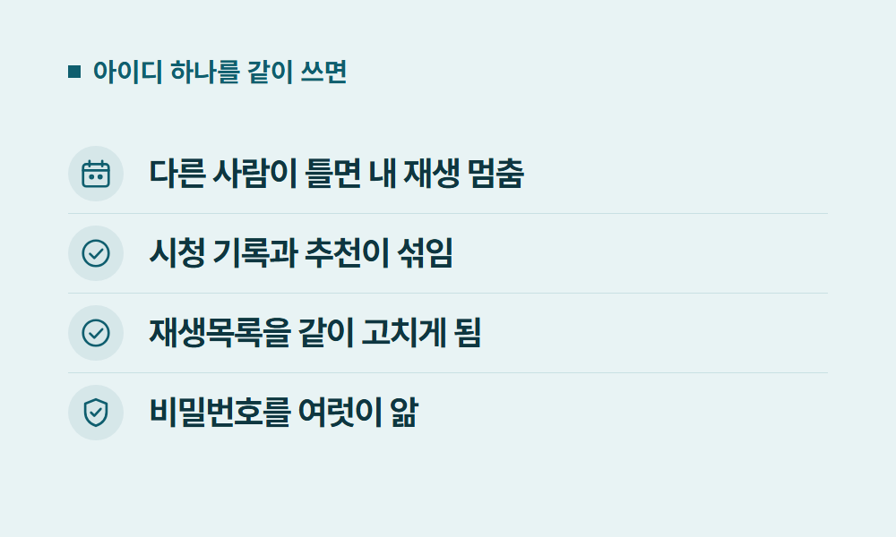 유튜브공유 아이디 하나를 같이 쓰면