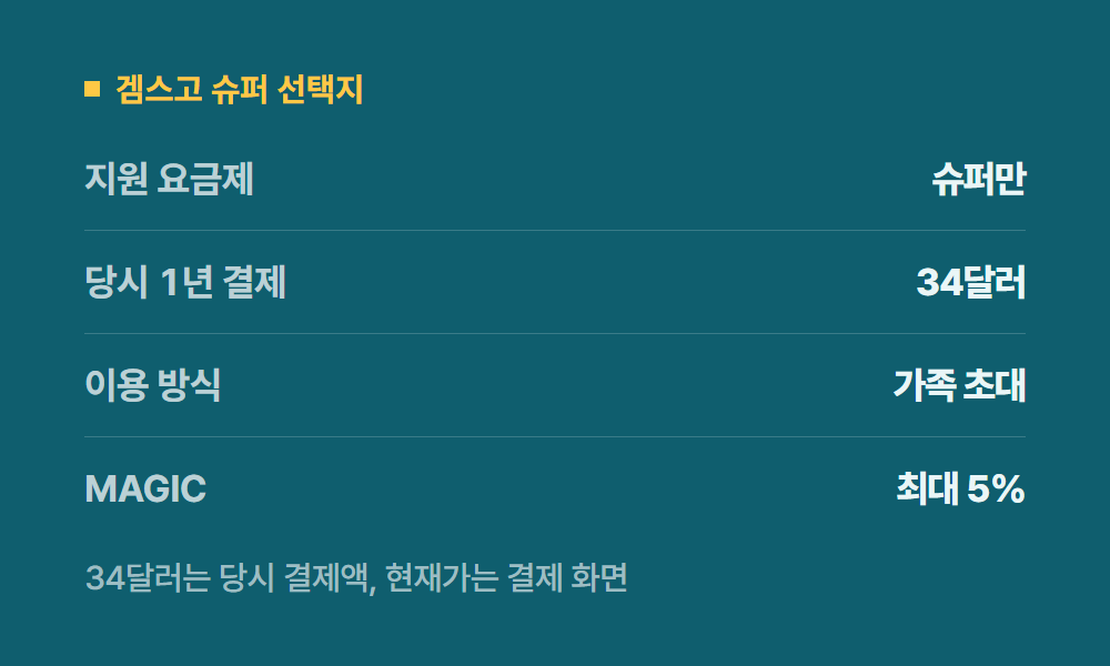 듀오링고요금제 겜스고 슈퍼 선택지