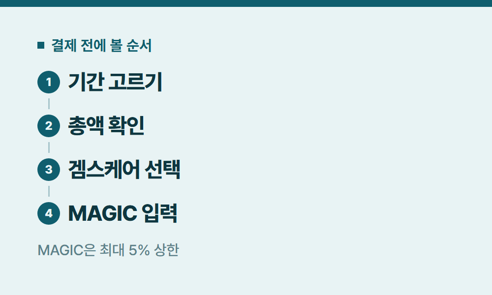 유튜브프리미엄요금 결제 전에 볼 순서