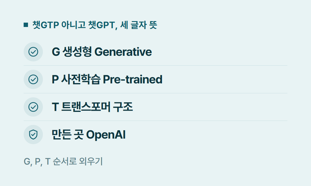 챗GTP 챗GTP 아니고 챗GPT, 세 글자 뜻