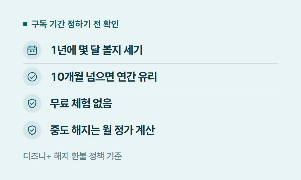 디즈니구독 구독 기간 정하기 전 확인