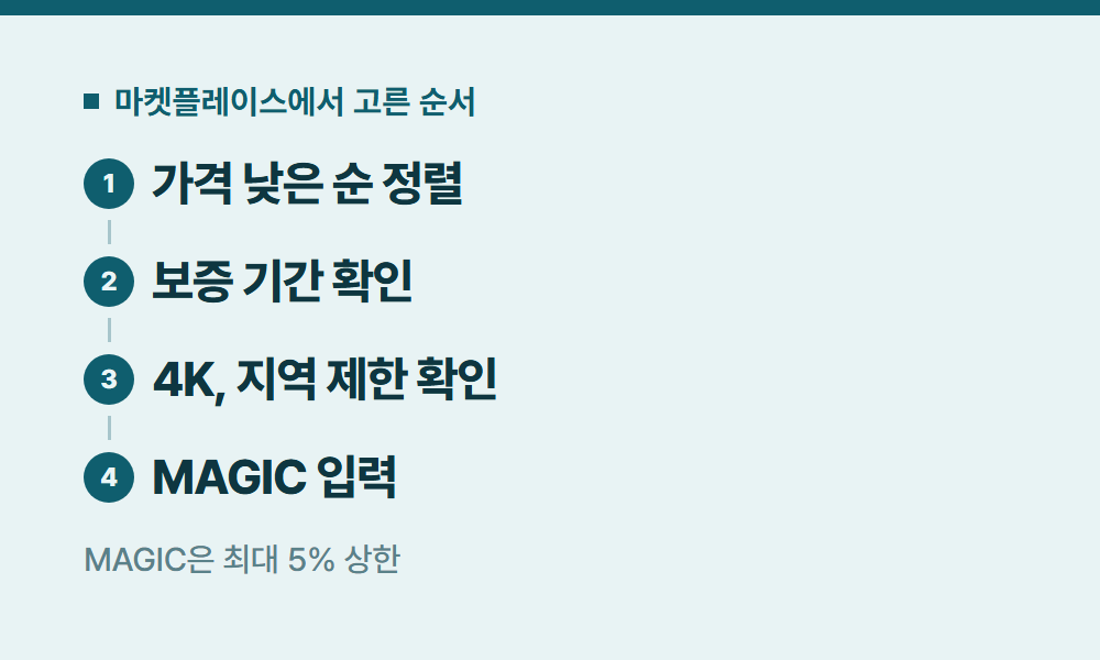넷플릭스프리미엄 마켓플레이스에서 고른 순서