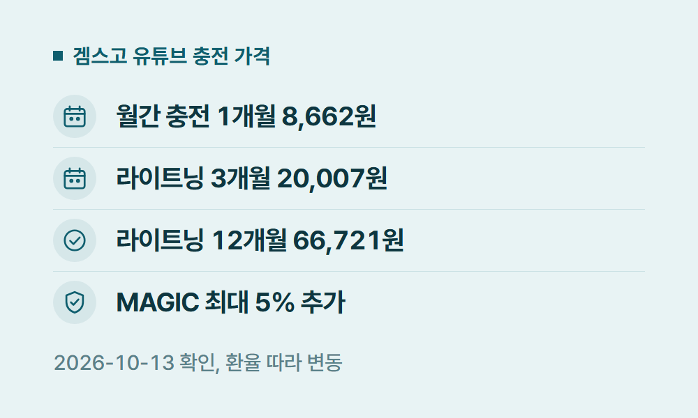 유튜브뮤직음질 겜스고 유튜브 충전 가격