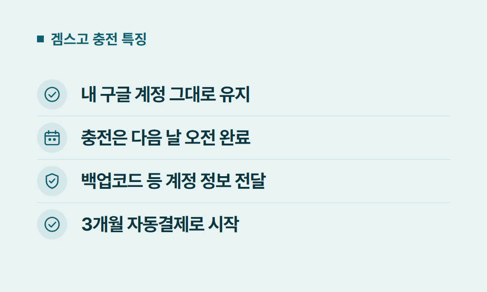 유튜브프리미엄가격비교 겜스고 충전 특징