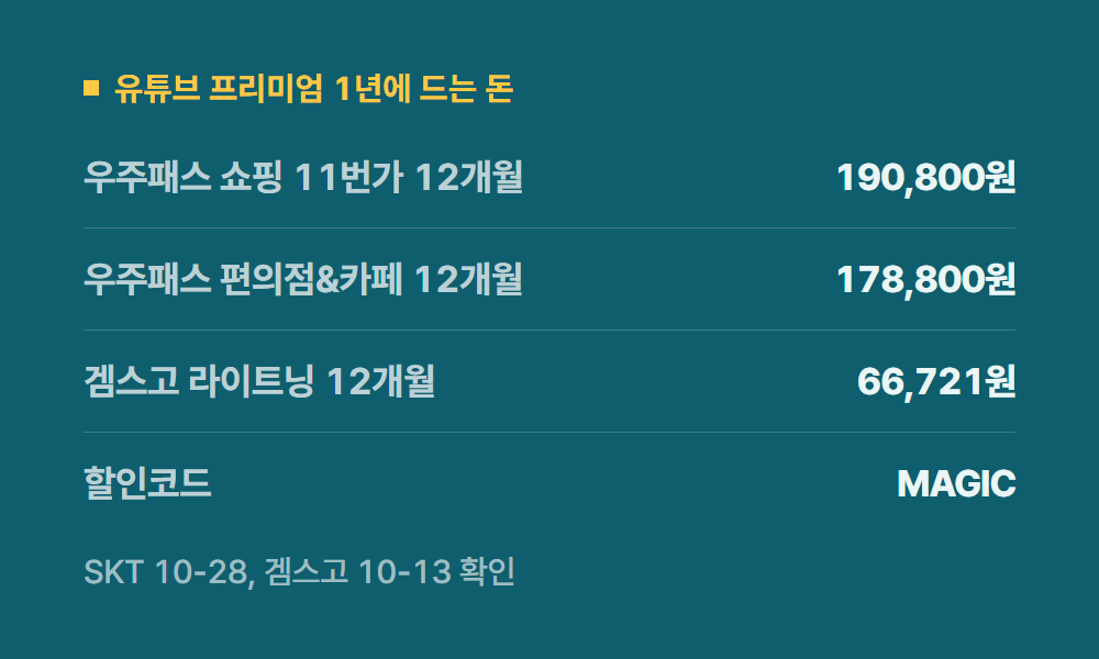 유튜브프리미엄SKT 유튜브 프리미엄 1년에 드는 돈