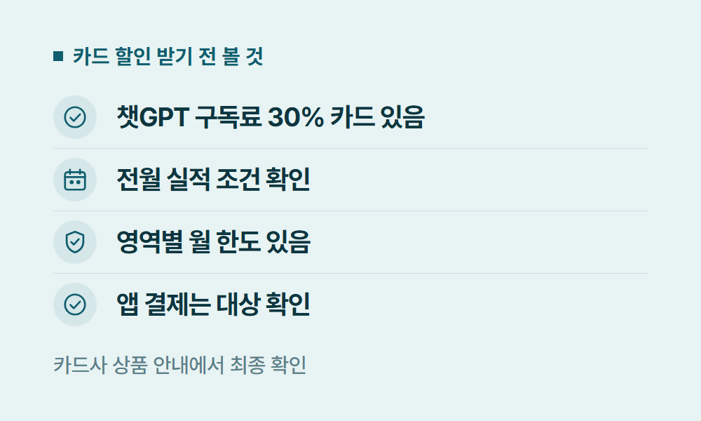 챗지피티할인 카드 할인 받기 전 볼 것