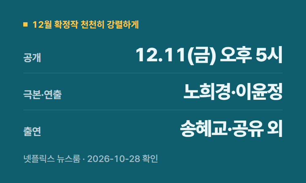 넷플릭스개봉예정 12월 확정작 천천히 강렬하게