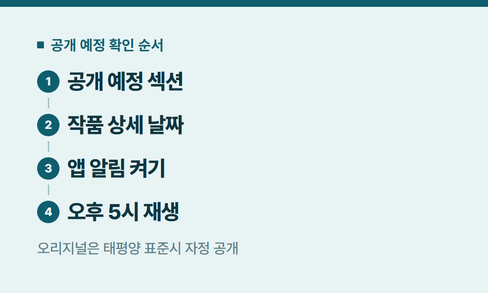 넷플릭스개봉예정 공개 예정 확인 순서