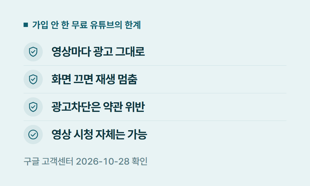 유튜브프리미엄무료 가입 안 한 무료 유튜브의 한계