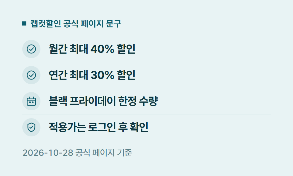 캡컷할인 캡컷할인 공식 페이지 문구
