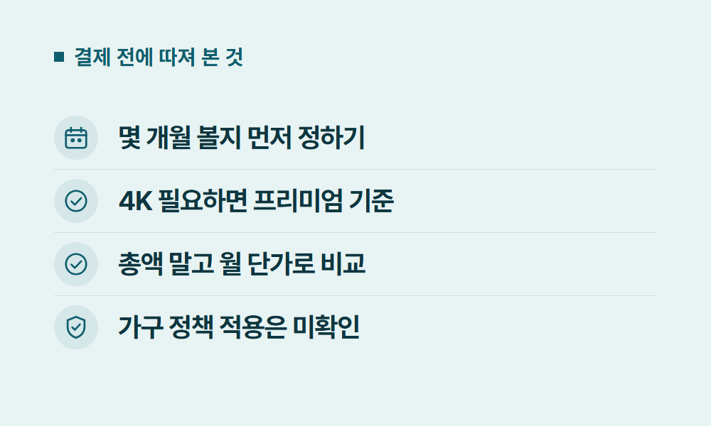 디즈니할인 결제 전에 따져 본 것