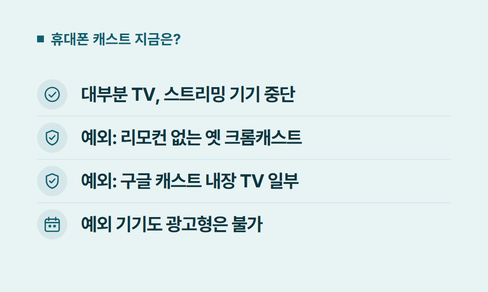 넷플릭스티비연결 휴대폰 캐스트 지금은?