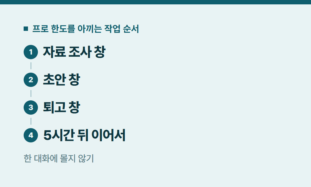 클로드프로 프로 한도를 아끼는 작업 순서