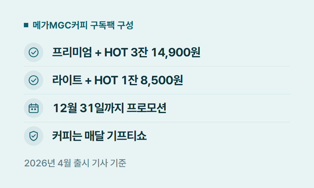 KT유튜브 메가MGC커피 구독팩 구성