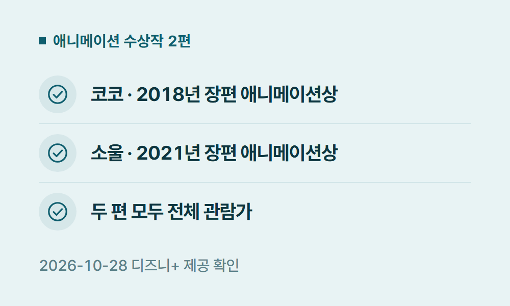 디즈니플러스추천영화 애니메이션 수상작 2편
