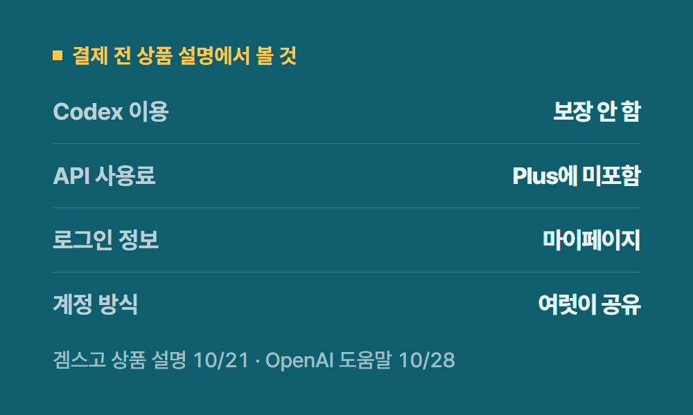 CHATGPT유료 결제 전 상품 설명에서 볼 것