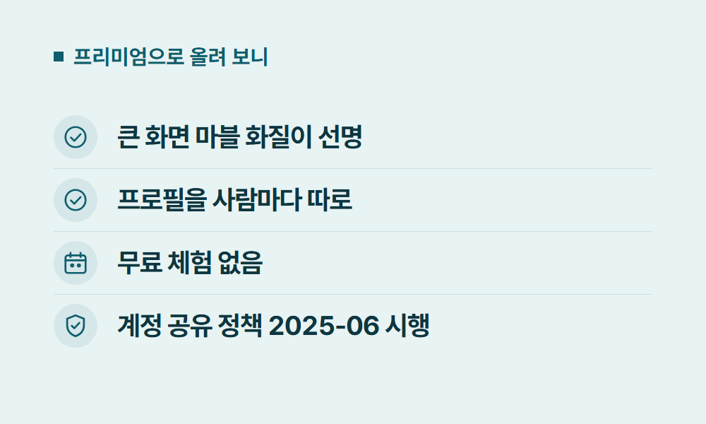 디즈니구독료 프리미엄으로 올려 보니