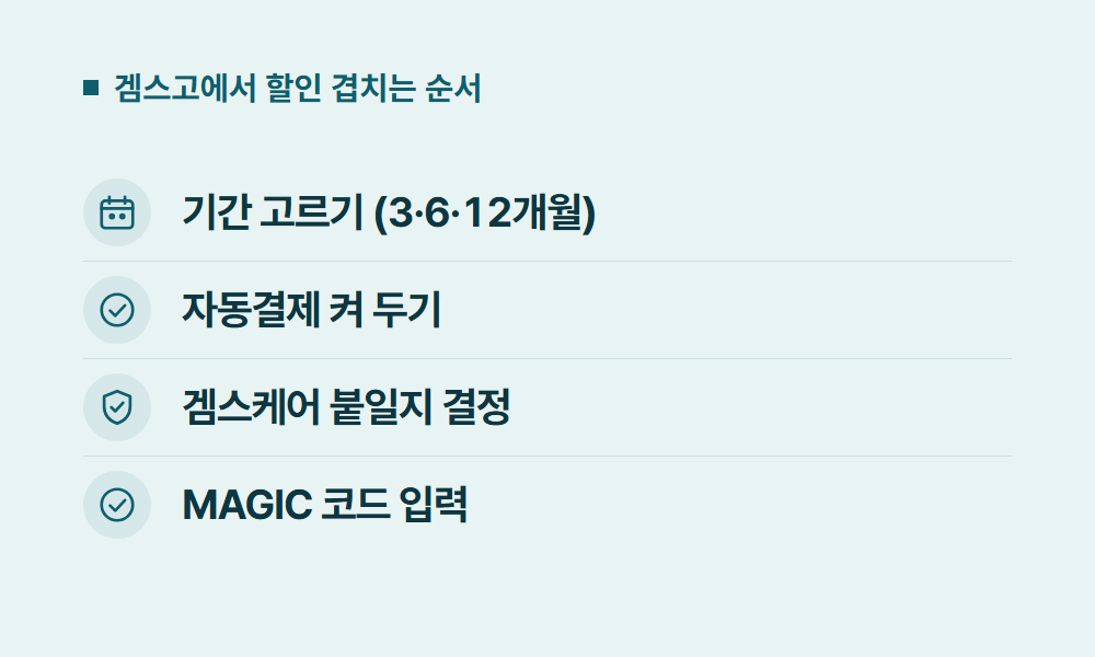 유튜브프리미엄할인방법 겜스고에서 할인 겹치는 순서
