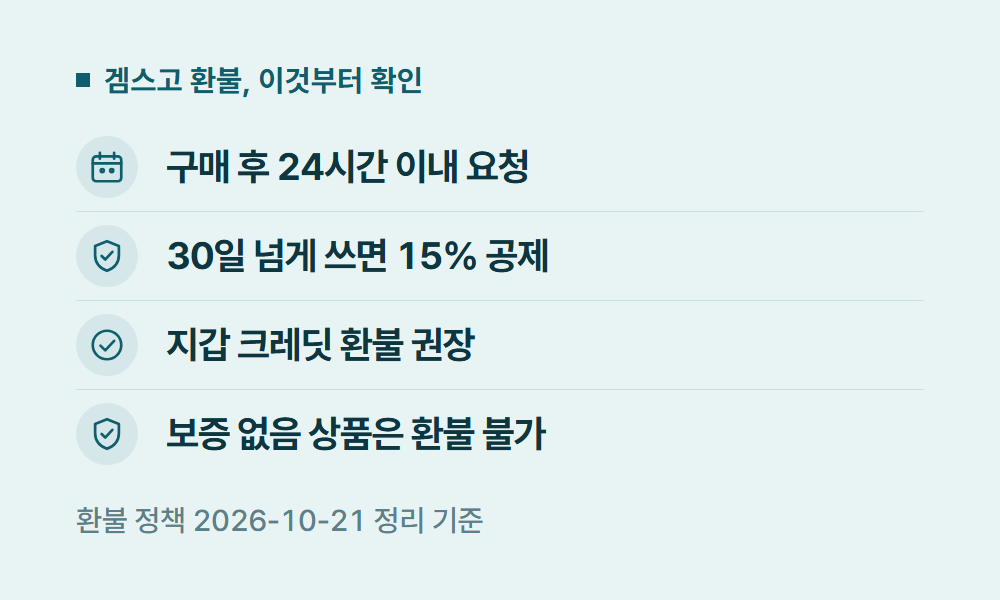 유튜브쉐어 겜스고 환불, 이것부터 확인