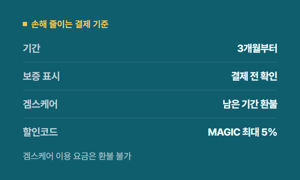 유튜브쉐어 손해 줄이는 결제 기준
