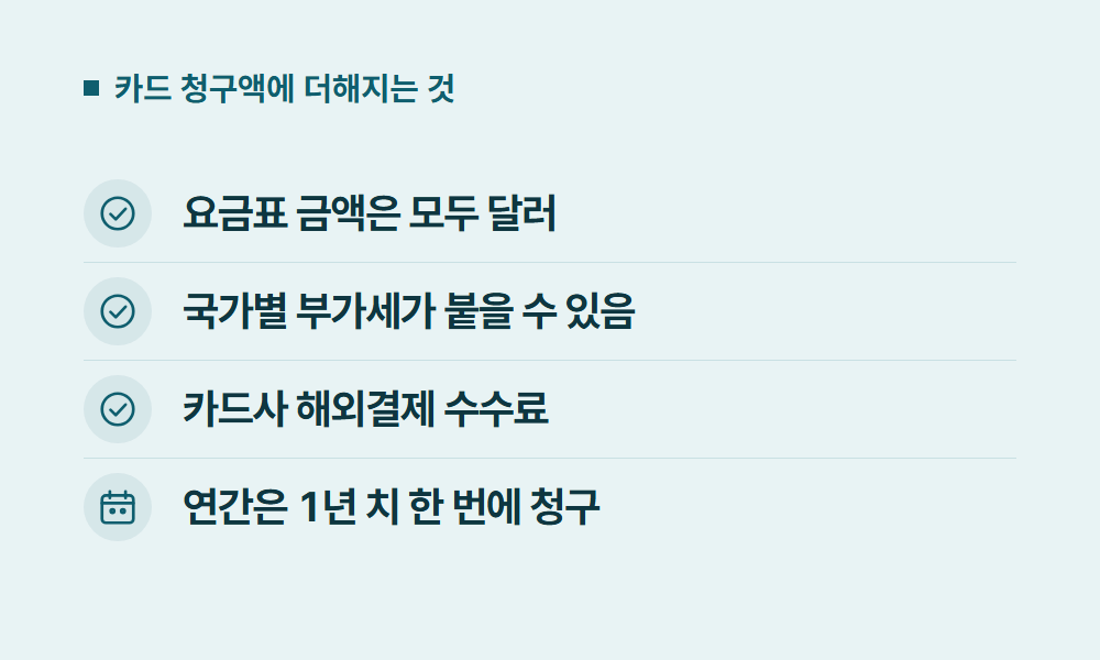 젠스파크구독료 카드 청구액에 더해지는 것