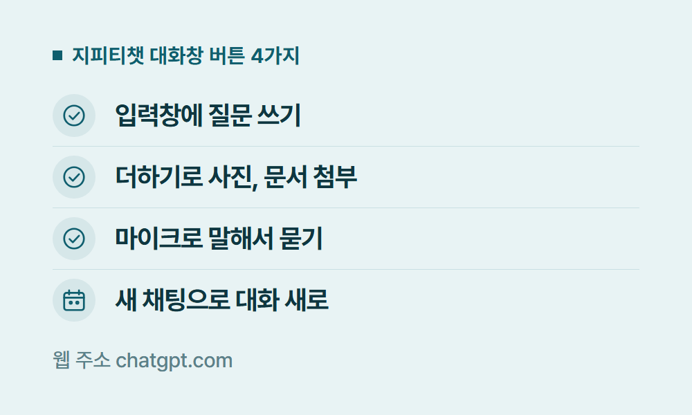 지피티챗 지피티챗 대화창 버튼 4가지
