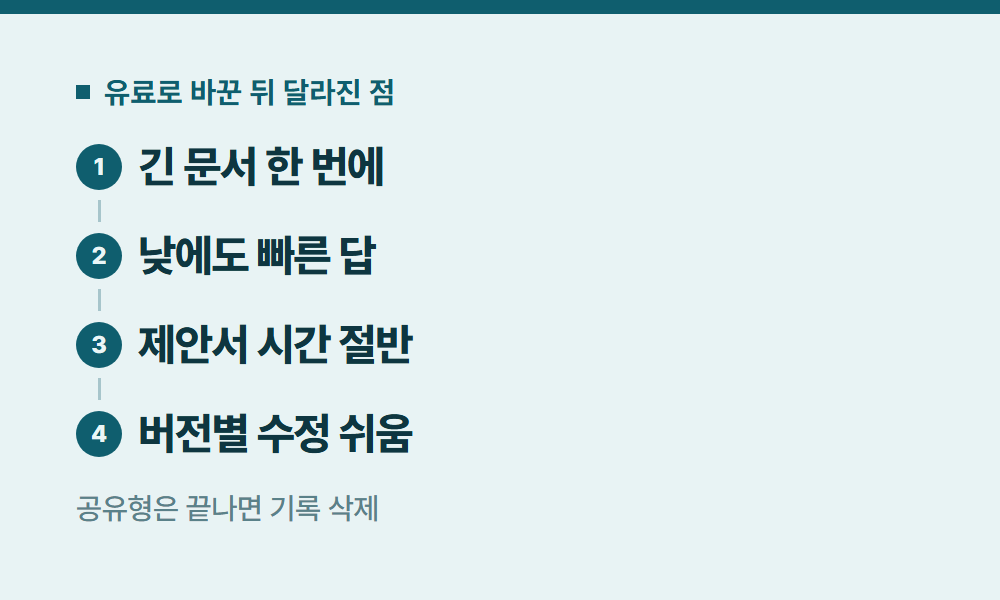 지피티챗 유료로 바꾼 뒤 달라진 점