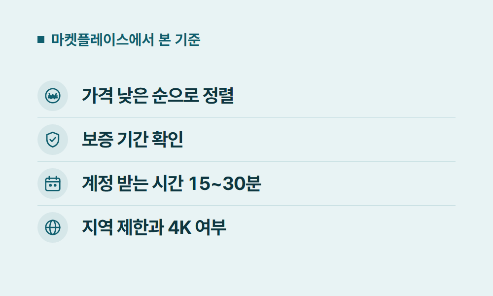 넷플릭스싸게보는법 마켓플레이스에서 본 기준