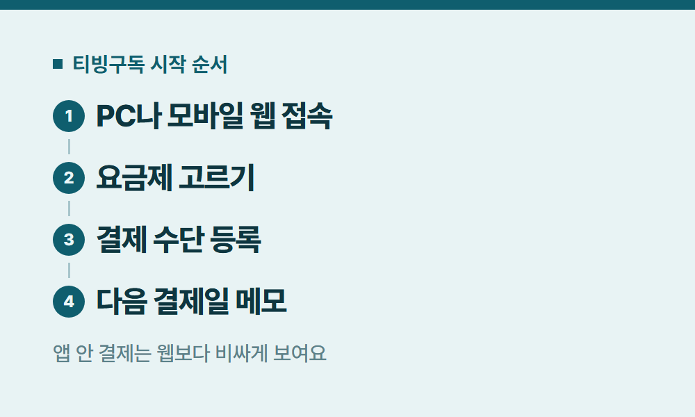 티빙구독 티빙구독 시작 순서