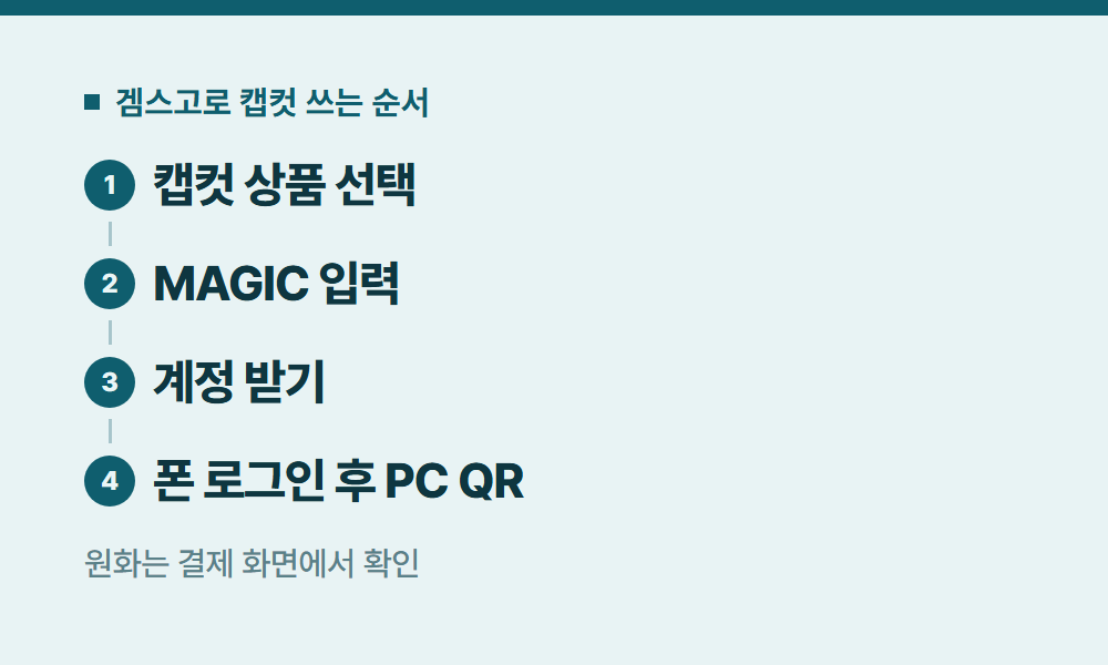 캡컷구독 겜스고로 캡컷 쓰는 순서