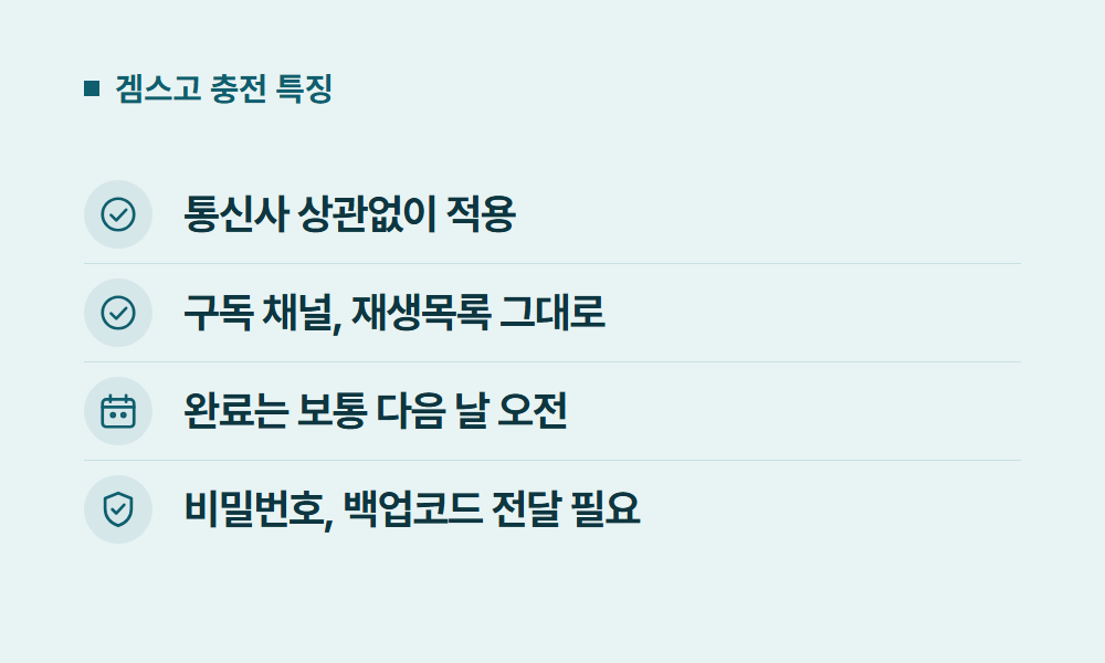알뜰폰유튜브프리미엄 겜스고 충전 특징