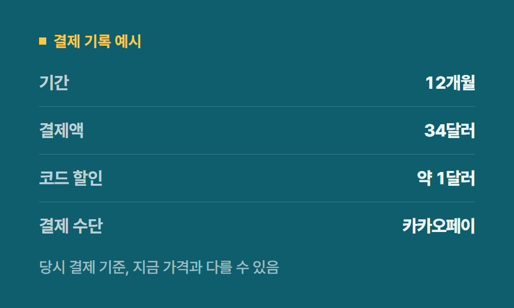 듀오링고할인코드 결제 기록 예시