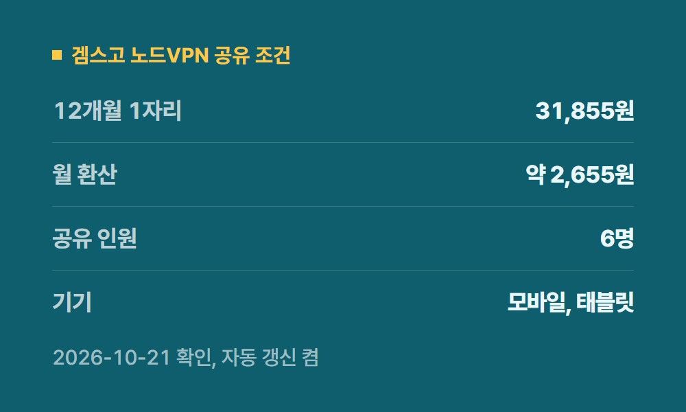 노드VPN할인 겜스고 노드VPN 공유 조건