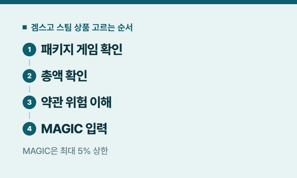 스팀프로 겜스고 스팀 상품 고르는 순서