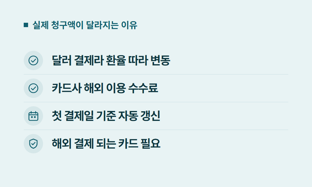 미드저니구독료 실제 청구액이 달라지는 이유