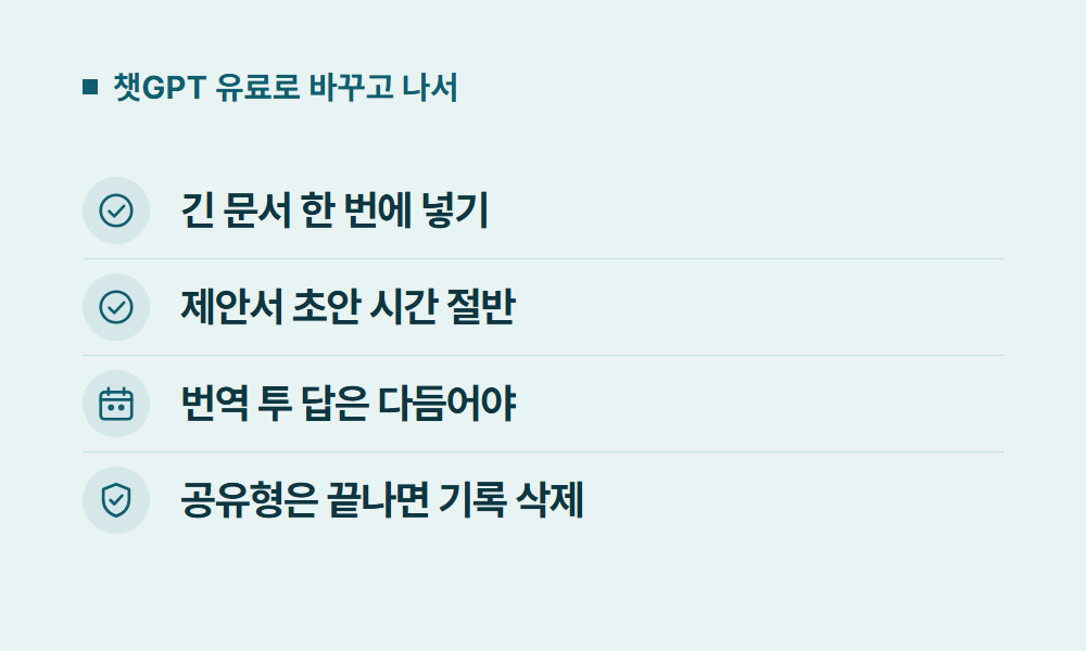 챗봇 챗GPT 유료로 바꾸고 나서