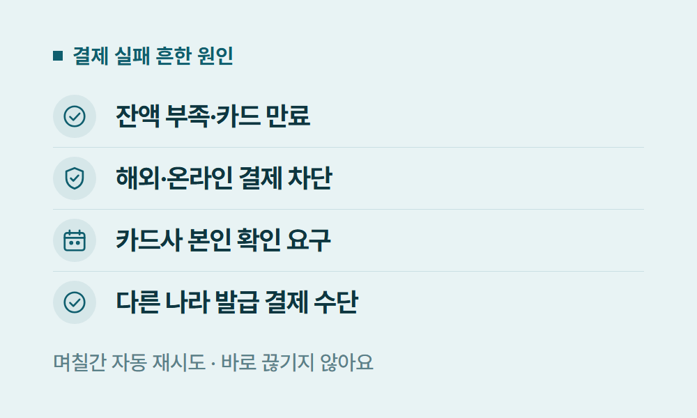 스포티파이결제 결제 실패 흔한 원인
