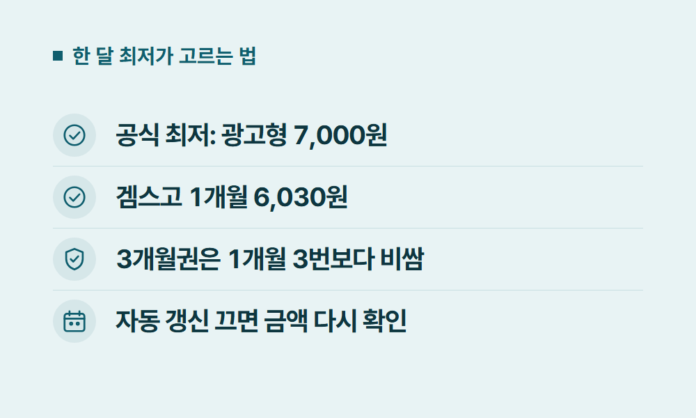 디즈니플러스한달 한 달 최저가 고르는 법