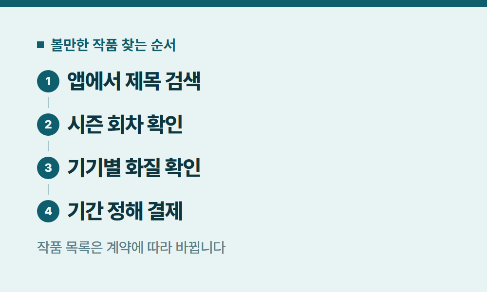 디즈니플러스볼만한거 볼만한 작품 찾는 순서