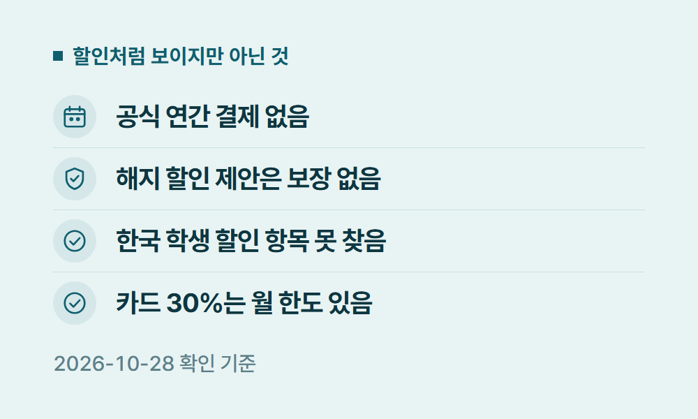 챗GPT할인 할인처럼 보이지만 아닌 것