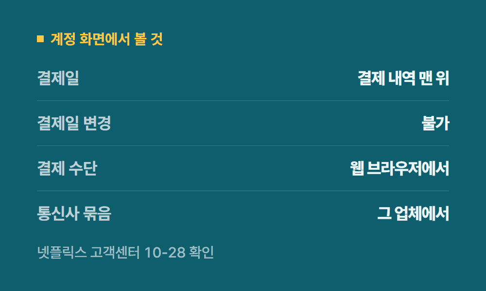 넷플릭스멤버십 계정 화면에서 볼 것