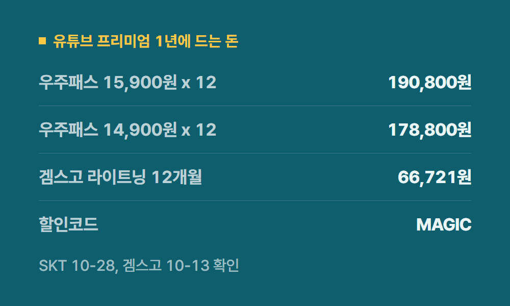 T우주패스유튜브 유튜브 프리미엄 1년에 드는 돈