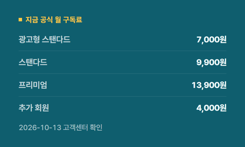 디즈니플러스구독료 지금 공식 월 구독료