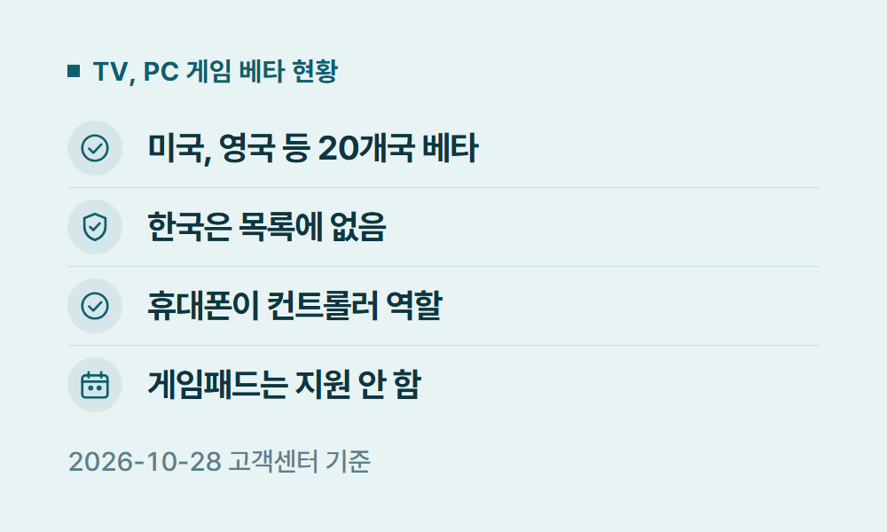 넷플릭스게임 TV, PC 게임 베타 현황