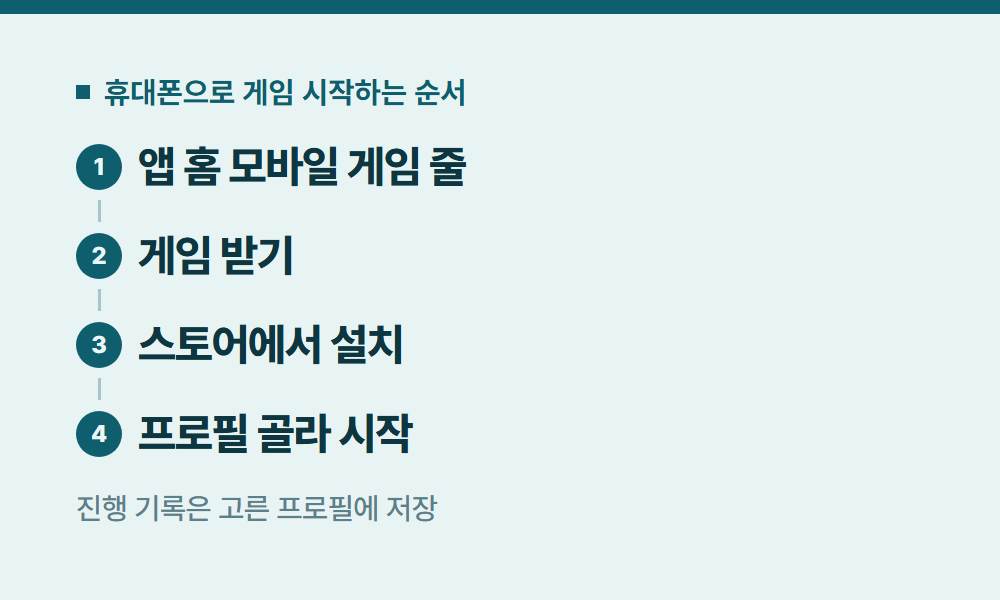 넷플릭스게임 휴대폰으로 게임 시작하는 순서