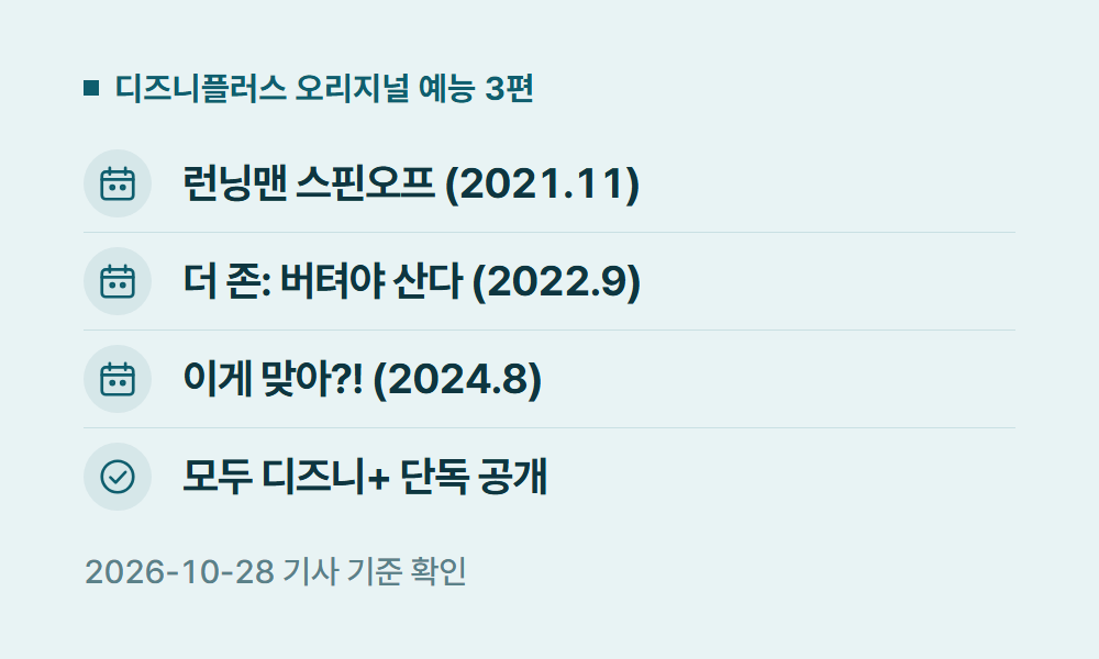디즈니플러스예능 디즈니플러스 오리지널 예능 3편
