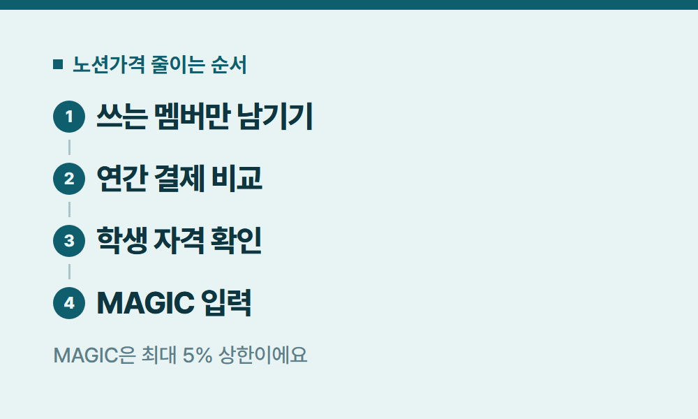 노션가격 노션가격 줄이는 순서