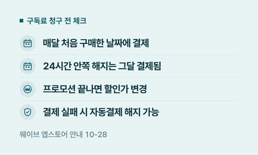 웨이브구독료 구독료 청구 전 체크