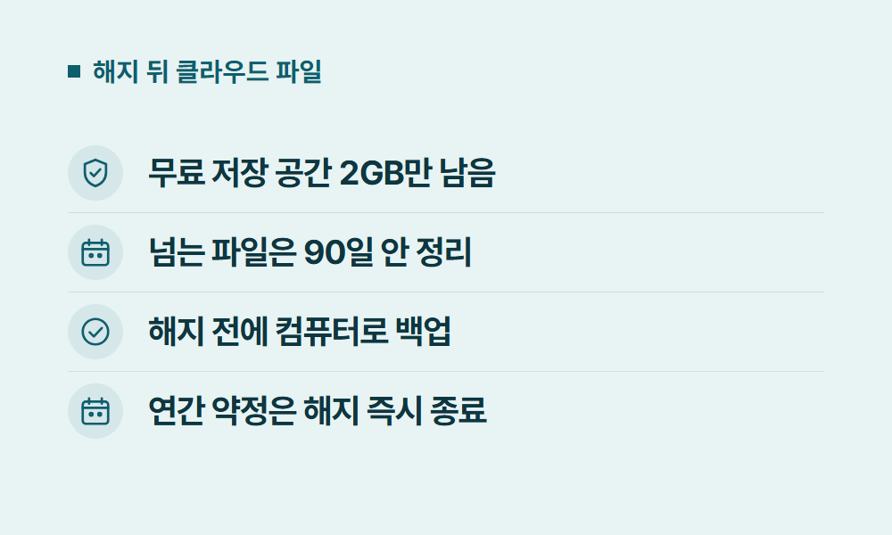 어도비해지 해지 뒤 클라우드 파일